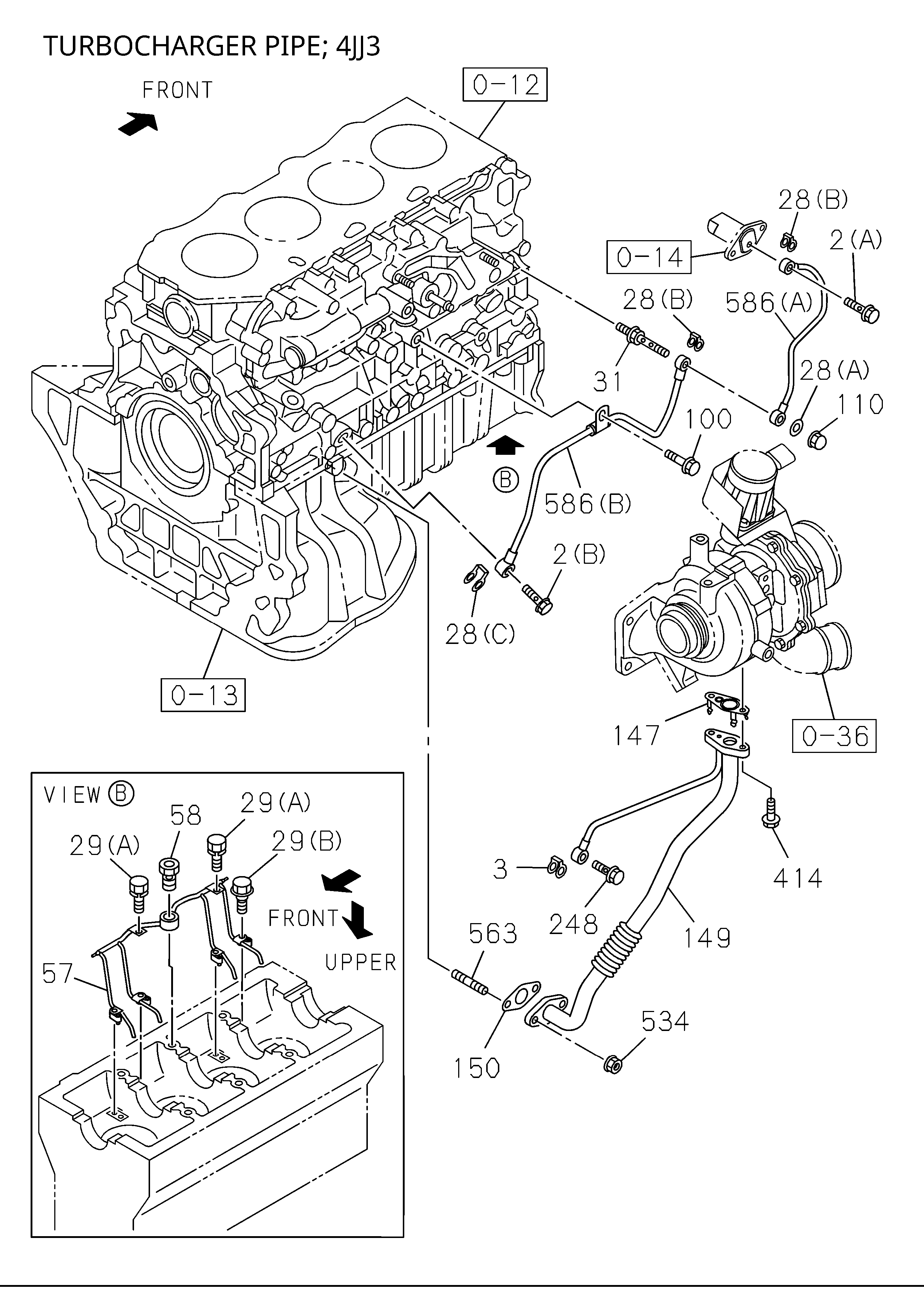 Partial Engine